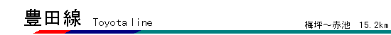 豊田線